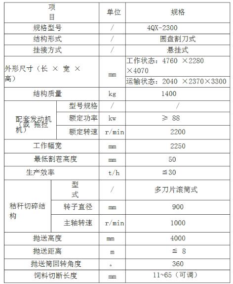 懸掛式青儲機(jī)