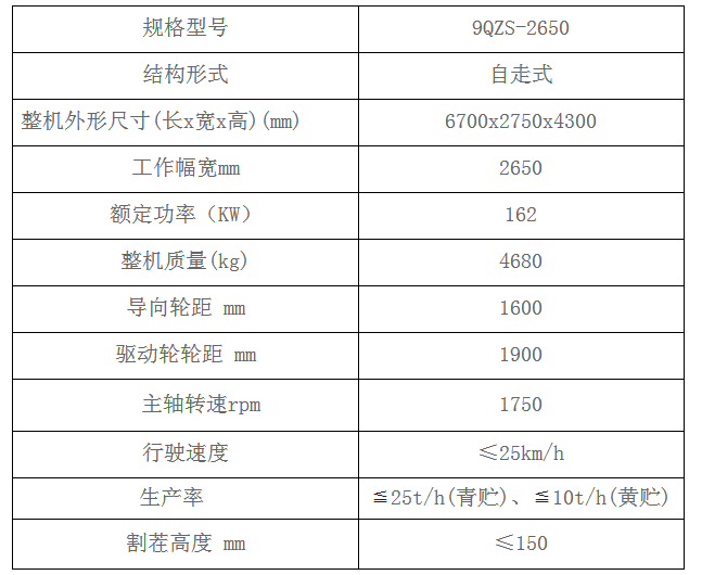 玉米秸稈青儲機(jī)